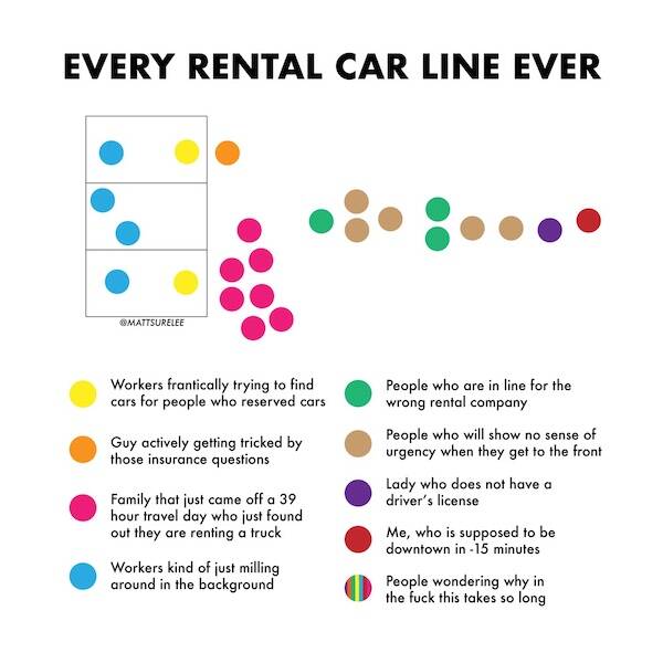 Brutally Honest and Totally Hilarious