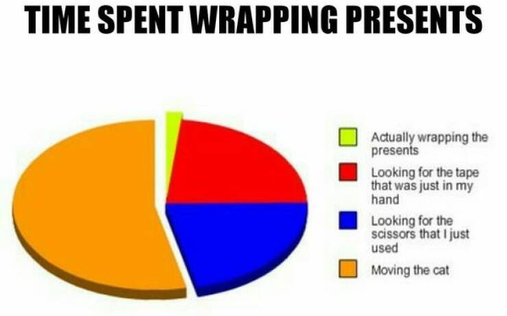 Archive Memes That Still Hit Different