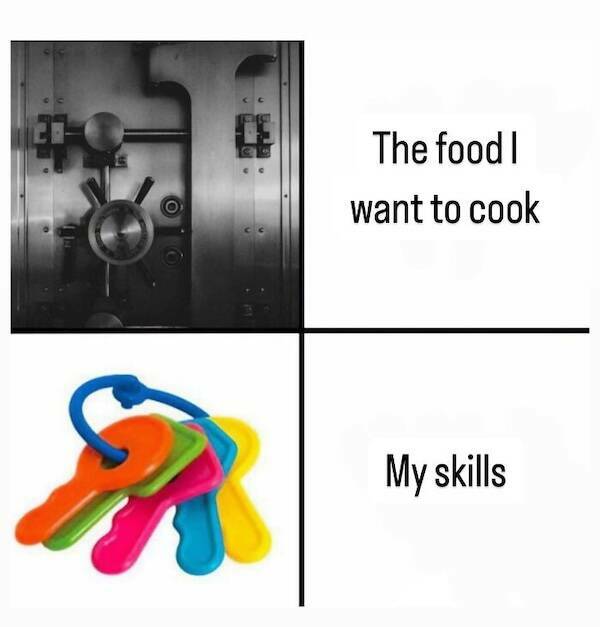 Cooking Up Memes That Are Michelin-Worthy