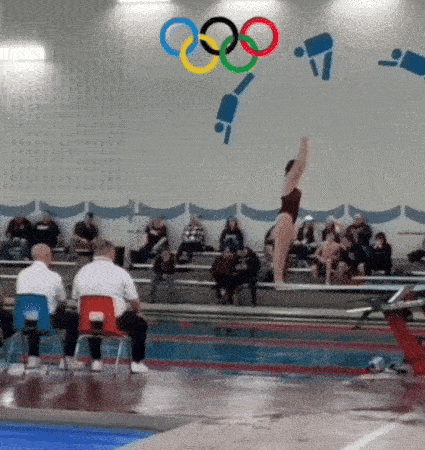 Daily Gifdump Daily Gifdump