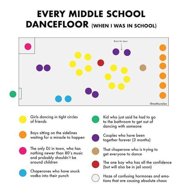 Truth Bombs with a Side of Laughter