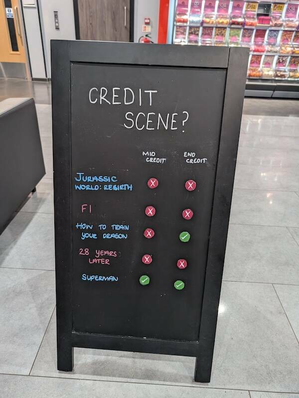 Curiously Captivating Shots