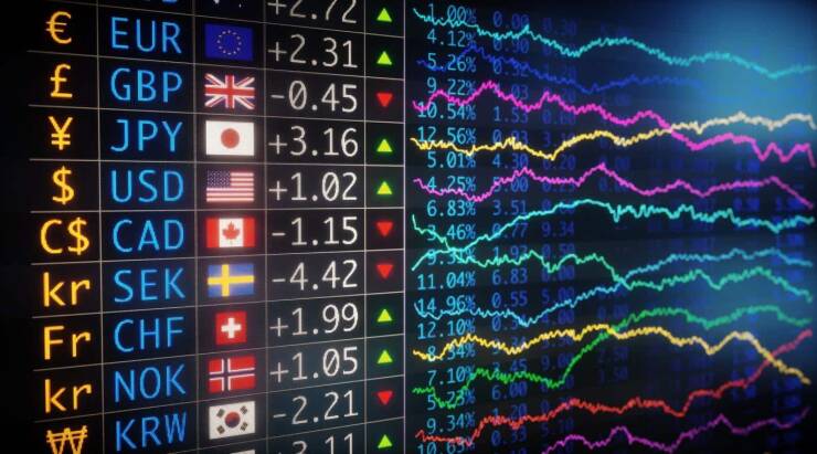 5 Curious Facts About Global Financial Markets Even Beginners Can Enjoy