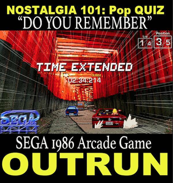 Retro Memories in Pictures