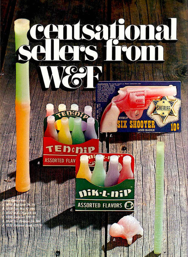 Retro Memories in Pictures