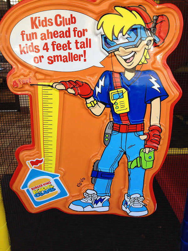 Retro Memories in Pictures