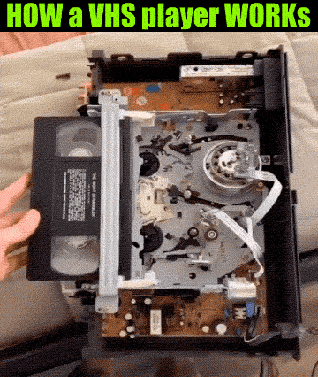 Retro Memories in Pictures