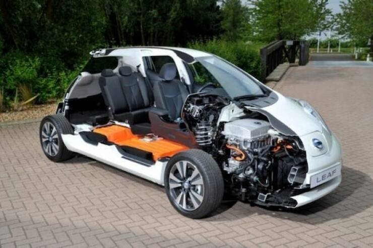 Awesome Cross-Section Views You Don’t Usually See