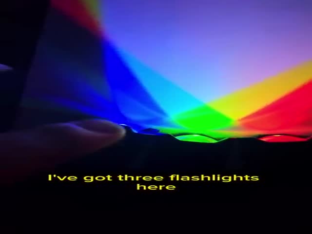 Additive Color Mixing