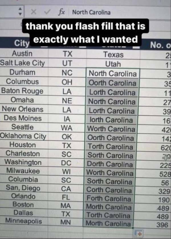 Ridiculously Stupid Photos You Can’t Help But Laugh At