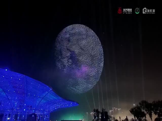 New Record - 15,947 Drones Controlled by One Computer (China)