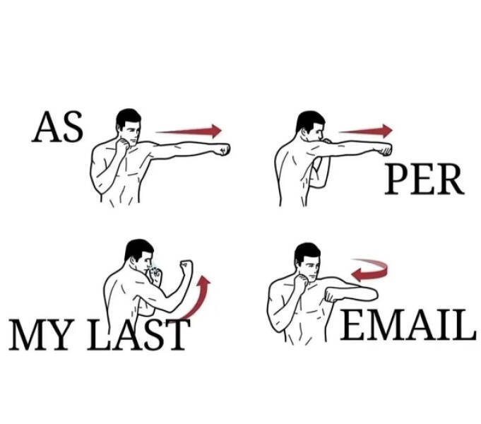 Relatable Work Memes for Everyone Just Barely Holding It Together Relatable Work Memes for Everyone Just Barely Holding It Together