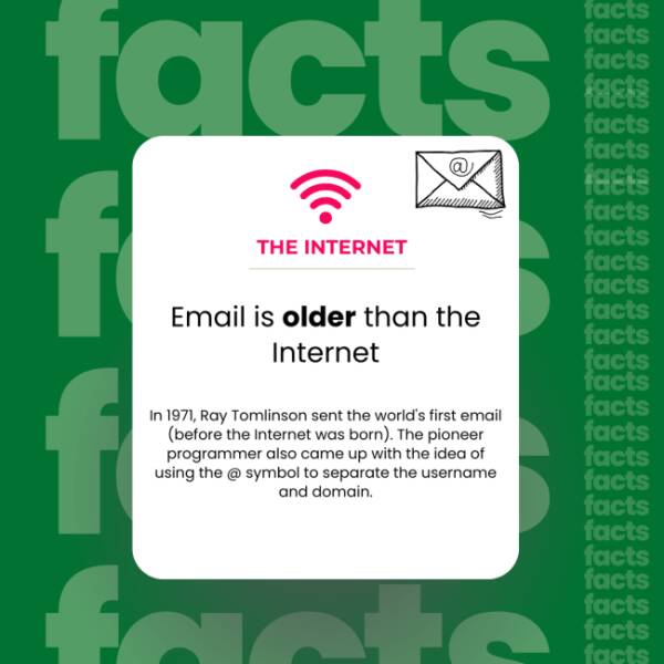 The Internet’s Weirdest Facts The Internet’s Weirdest Facts
