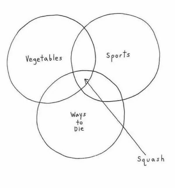 When You Take Things Way Too Literally