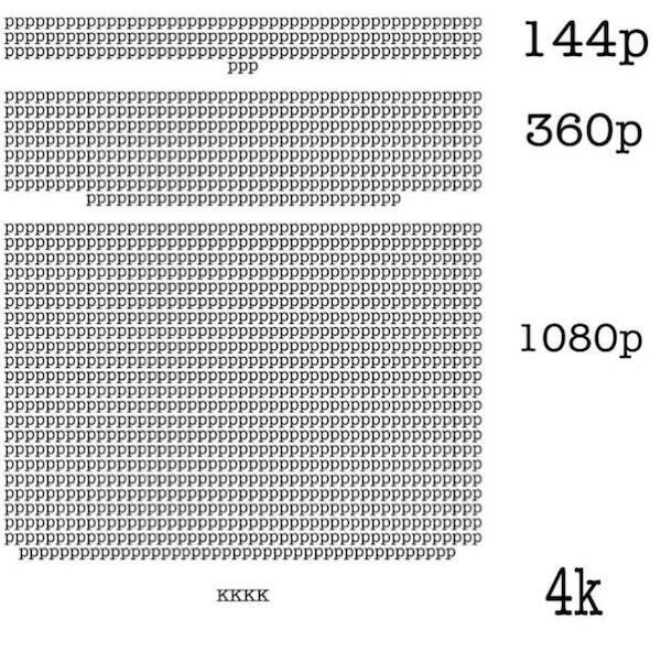 Confusingly Funny Anti-Memes for Dry Humor Fans Confusingly Funny Anti-Memes for Dry Humor Fans