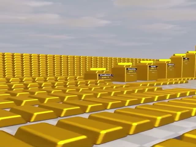 Countries by Gold Reserves