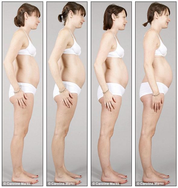 How belly’s growing during pregnancy (8 pics)
