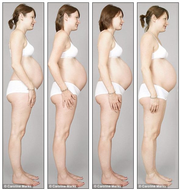 How belly’s growing during pregnancy (8 pics)