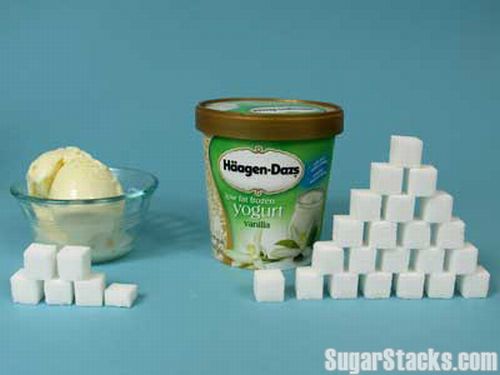 How much sugar is in different products (60 pics)
