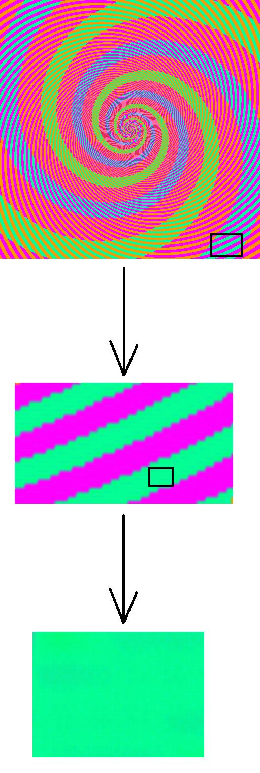 Great optical illusion (3 pics)