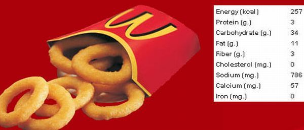 McDonald’s menu depending on location (43 pics)