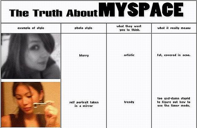 The truth about MYSPACE