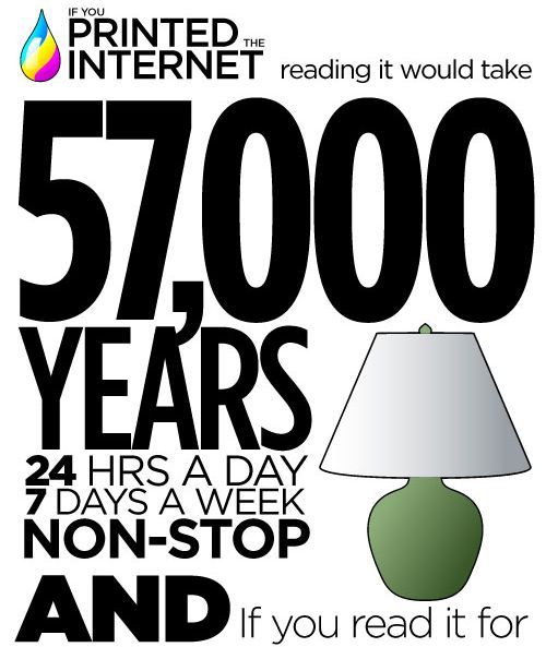What if the internet could be printed (6 pics)