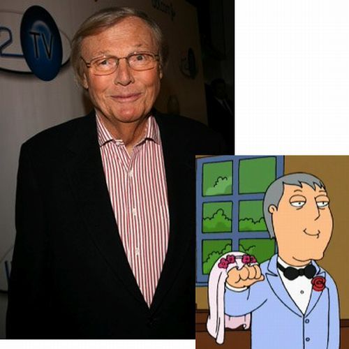 The Faces Behind the voices of Cartoon Characters (17 pics)