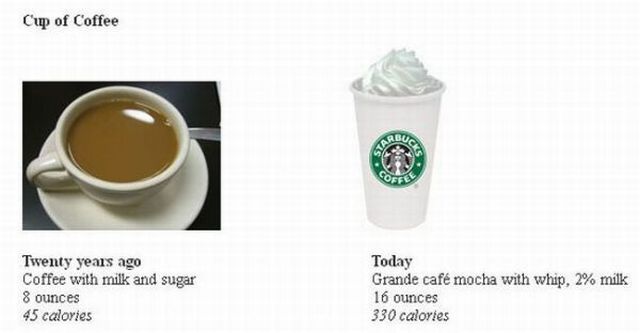 Average Portion Size 20 Years Ago and Now (5 pics)