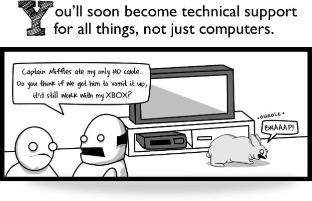 Why It’s Better to Pretend You Don’t know Anything About Computers! (11 pics)
