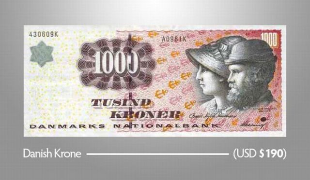 Unique Big Bills from Various Currencies around the World (17 pics)