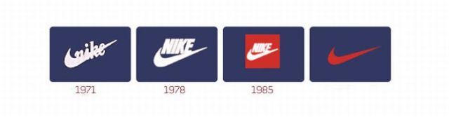 Evolution of Logos. Part 2 (25 pics) - Izismile.com