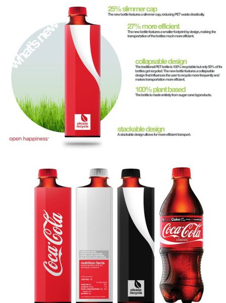 Bottle and Package Design Concepts (70 pics)