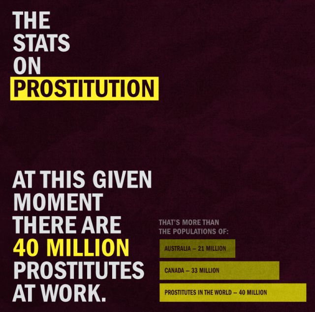 The Numbers behind Prostitution