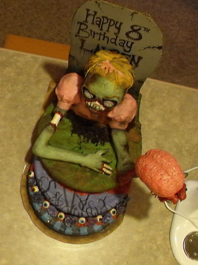 Ужасный подарок. Страшный торт на день рождения. Ужасный торт на день рождения.