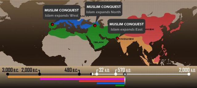 How Religions Spread All Over the World (26 pics)