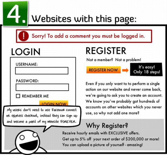 Websites That Shouldn’t Be Created (8 pics)