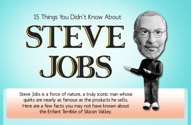 Some Interesting Facts about Steve Jobs (1 pic)