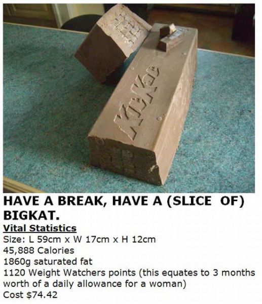 How to Make a Huge Kit Kat (7 pics)