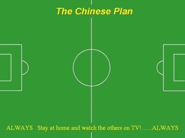 The Oldie of the Day: Funny Soccer Plans of Different Countries (10 pics)