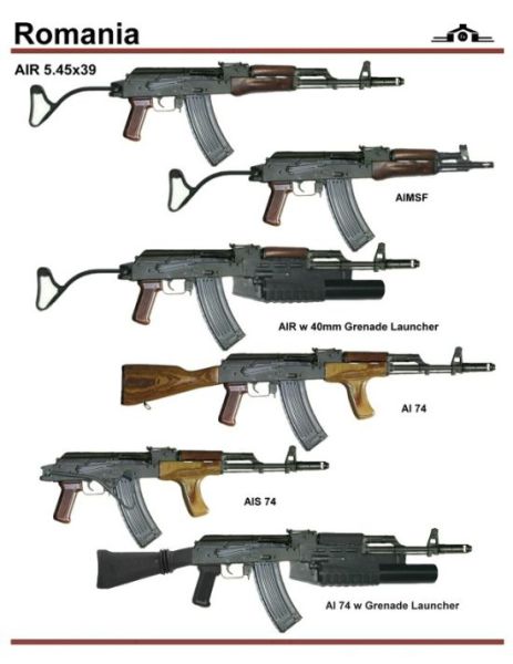 Old Guns Used by Different Countries (28 pics)