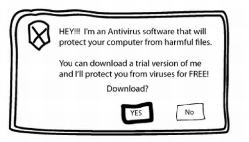 Why Trial Antivirus Software Is for Free (11 pics)