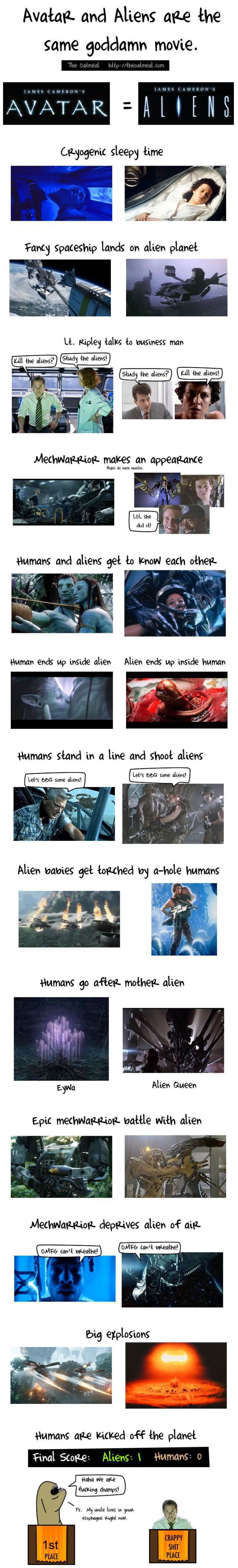 Avatar and Aliens Are Pretty Much the Same Movie (1 pic)