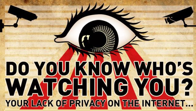 Your Lack of Privacy on the Internet (1 pic)