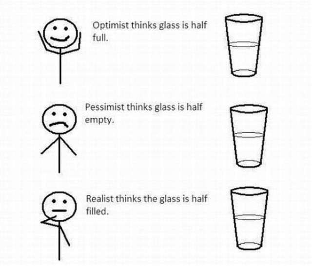 Various Thoughts about the Glass with Water (1 pic)