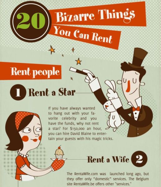 20 Bizarre Things You Can Rent (1 pic)
