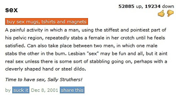 Hilarious Definitions from Urban Dictionary (30 pics)