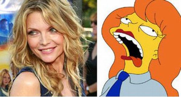 Simpsons Celebrity Lookalikes