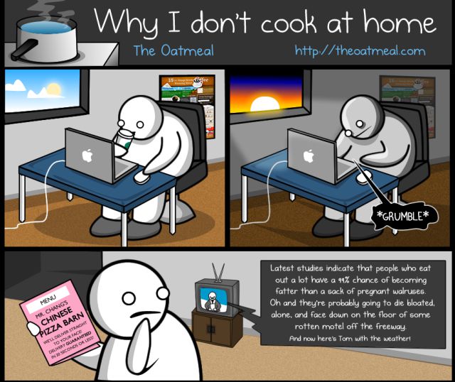 Why I Dont Cook at Home