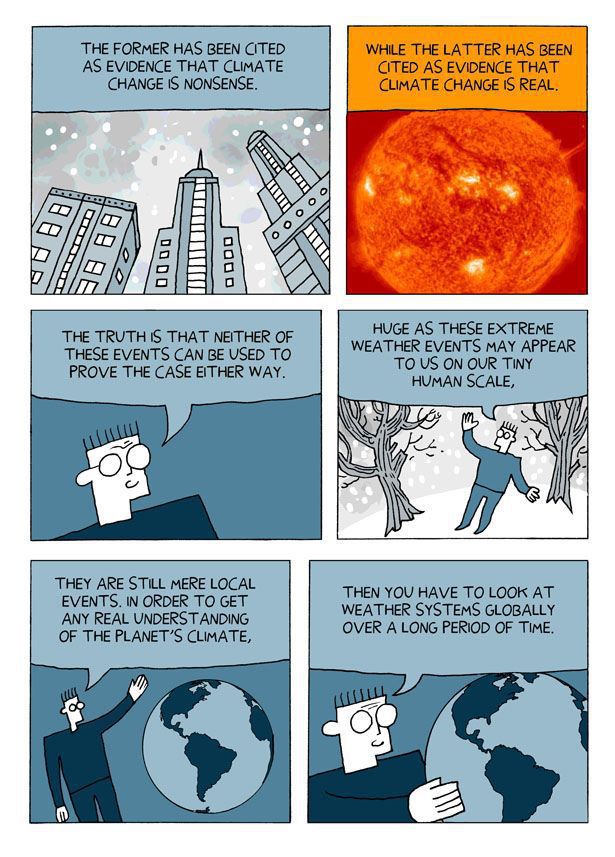 Climate Change Philosophy